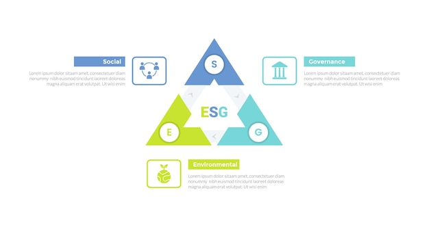 esg environmental social governance infographics template diagram with triangle arrow cycle or circular on center 3 point step creative design for slide presentation vector