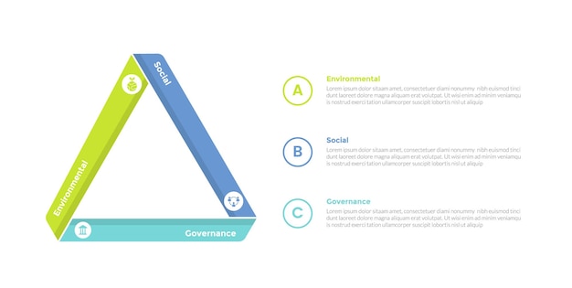 esg environmental social governance infographics template diagram with triangle shape on left 3 point step creative design for slide presentation vector