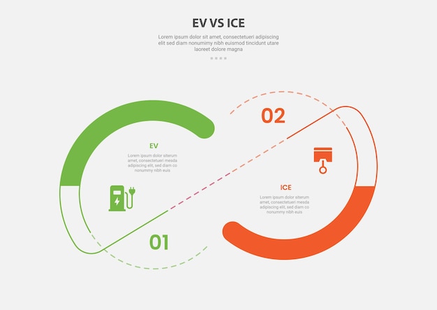 EV vs ICE technology infographic outline style with 2 point comparison template with big circle and slice connection line for slide presentation
