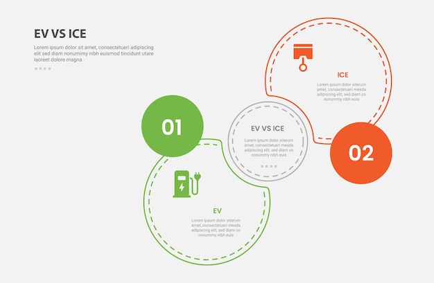 EV vs ICE technology infographic outline style with 2 point comparison template with join or venn circle with dotted line for slide presentation