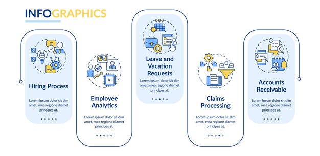 Examples of automation in business rectangle infographic template Data visualization with 5 steps Process timeline info chart Workflow layout with line icons LatoBold Regular fonts used