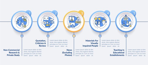 Exclusions to copyright infographic template. Private study, criticism presentation design elements. 