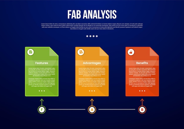 fab analysis model infographic template with box container on timeline linked connection with dark background style with 3 point for slide presentation