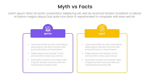 fact vs myth comparison or versus concept for infographic template banner with outline box table with header with two point list information vector