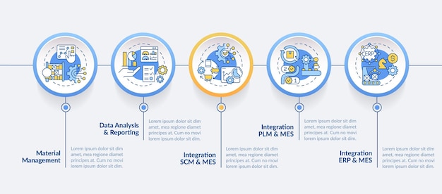 factory automation systems circle infographic template