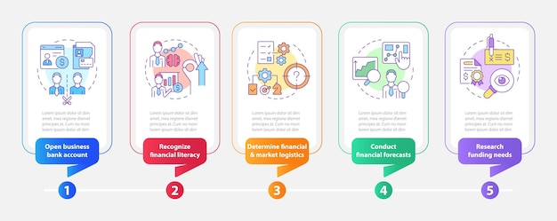 Financial management for startup rectangle infographic template