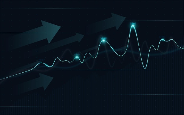 financial stock market graph on stock market investment trading, bullish point, bearish point. trend of graph for business idea and all art work design. vector illustration.