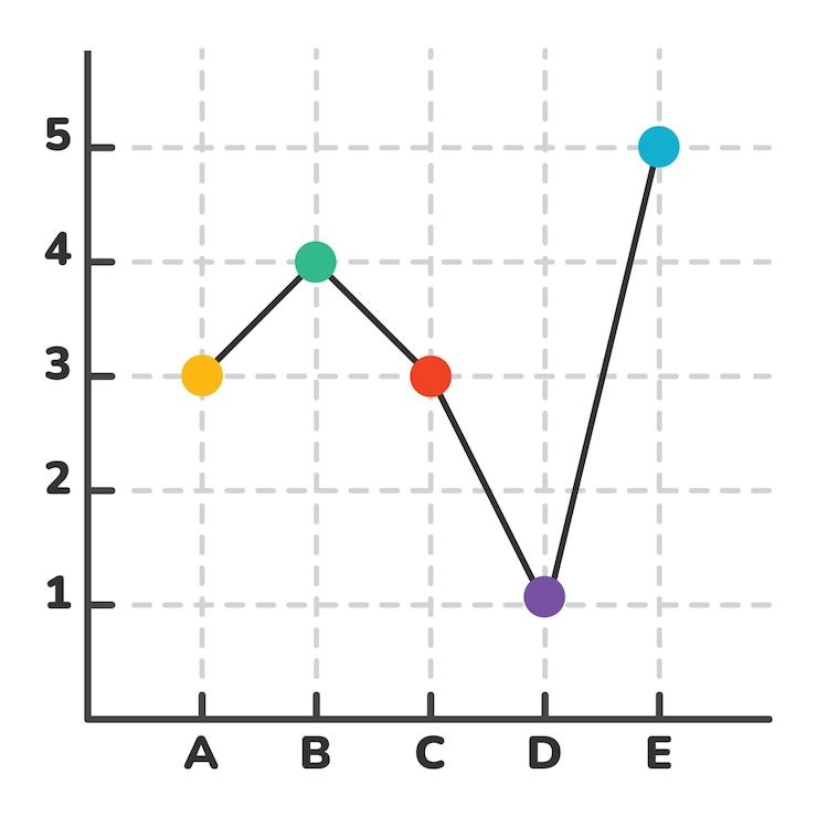 Vector flat drawing of a line graph
