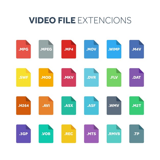 Flat style icon set System file type extencion Document format Pictogram web and multimedia Computer technology