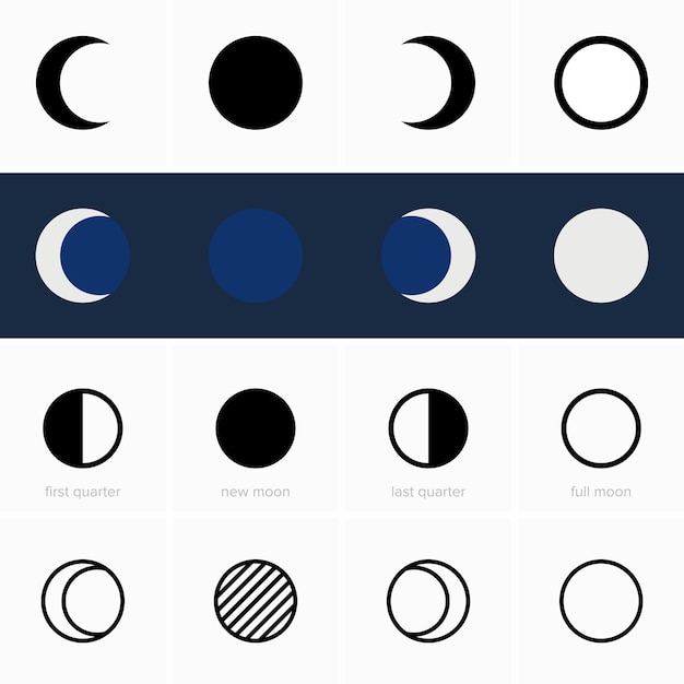 Four main phases of the moon