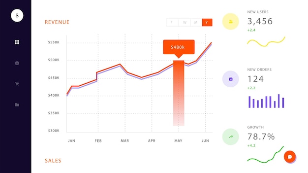 Free vector user panel business dashboard