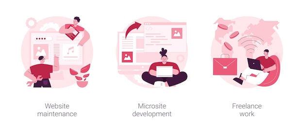 Frontend development abstract concept vector illustrations