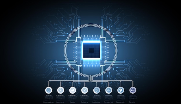 Futuristic Digital Processor Interface HighTech Computer Chip Circuit Board Patterns and Glowin