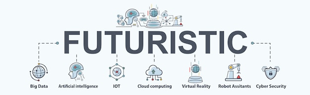 Futuristic text banner 