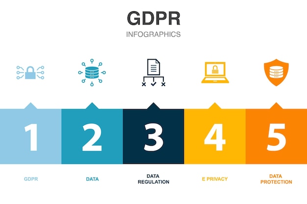 GDPR icons Infographic design template Creative concept with 5 options