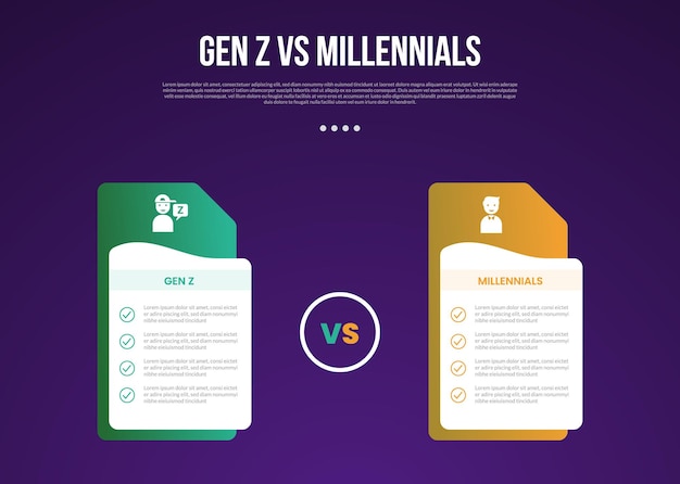 Gen z vs Millennials infographic for comparison data with creative table box with folder style stack with modern dark gradient style background with 2 point information