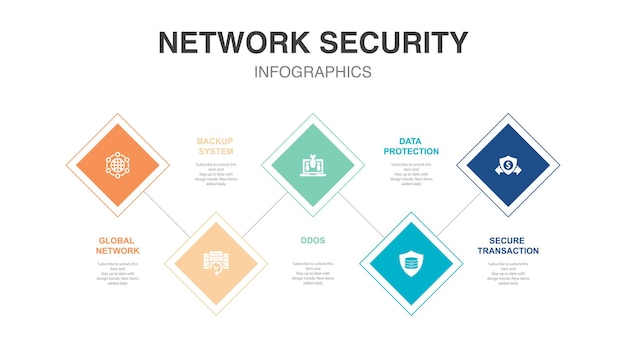 global network backup system ddos data protection secure transaction icons infographic design template creative concept with 5 steps