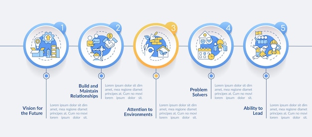 Good housing developer characteristics circle infographic template