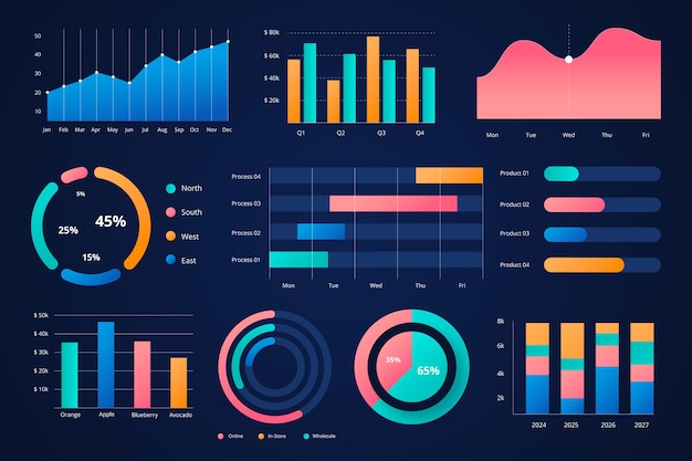 Gradient data visualization design