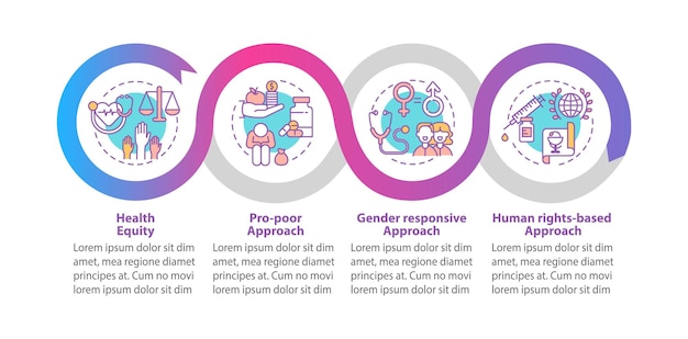 Health programs principles  infographic template. Gender responsive presentation design elements. Data visualization with 4 steps. Process timeline chart. Workflow layout with linear icons
