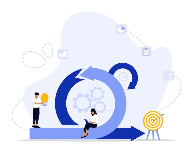 Hình ảnh minh họa khái niệm phương pháp Scrum