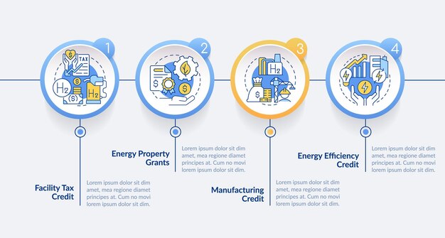 Hỗ trợ mẫu infographic vòng tròn các trạm hydro