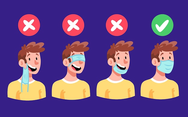 how to wearing a face mask (right and wrong)
