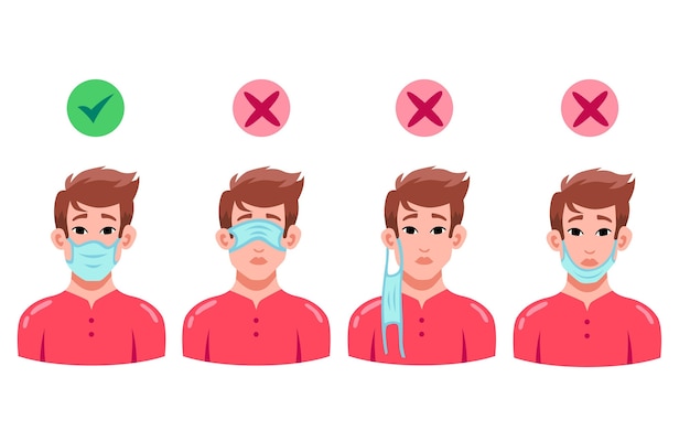 how to wearing a face mask (right and wrong)