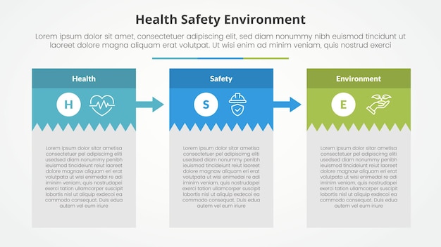 HSE infographic concept for slide presentation with creative box table with big header and arrow with 3 point list with flat style