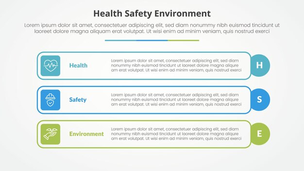 HSE infographic concept for slide presentation with outline rectangle box and circle edge with 3 point list with flat style