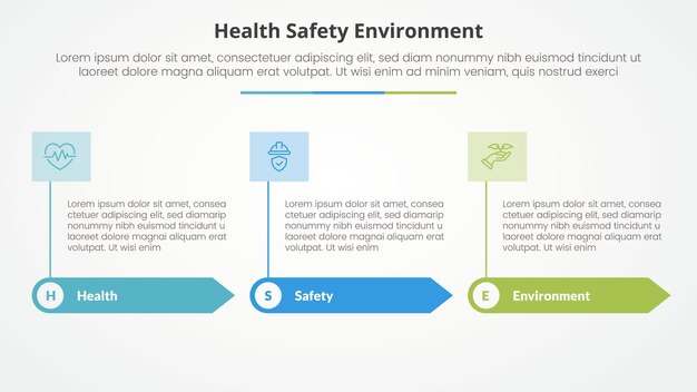 HSE infographic concept for slide presentation with rectangle arrow and banner on header top with 3 point list with flat style