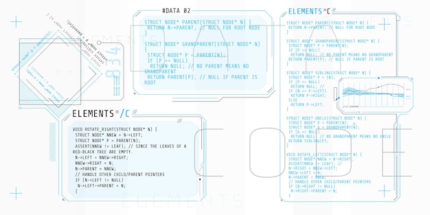 HUD elements consisting of interface windows with a part of the code C.
