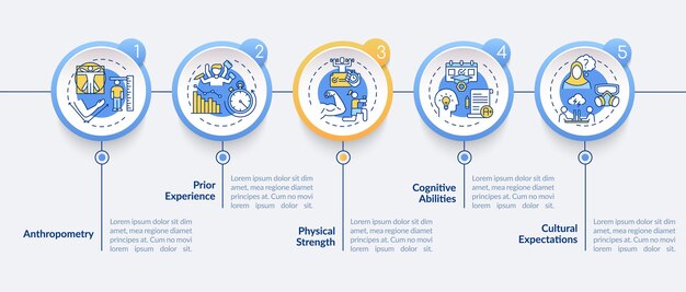 Human capabilities infographic template illustration