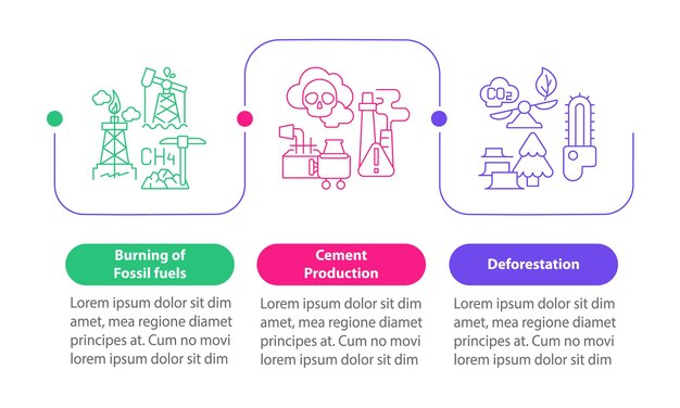human co2 emissions infographic template. forest degradation presentation outline design elements.