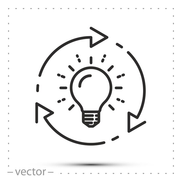 idea implementation process