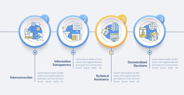 Industry 4.0 principles  infographic template. Interconnection, tech assist presentation design elements. Data visualization 4 steps. Process timeline chart. Workflow layout with linear icons