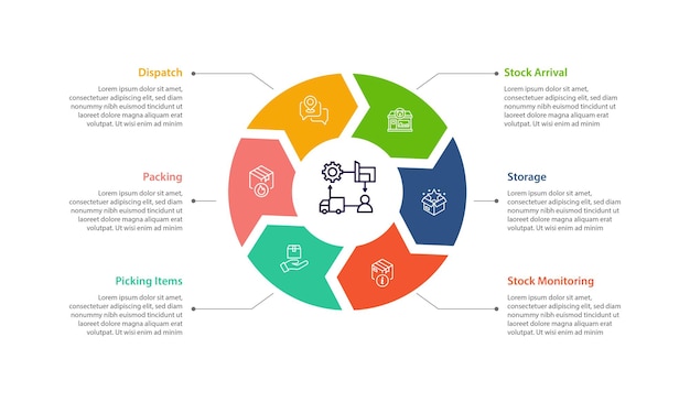 Infographic đa sắc với các bước