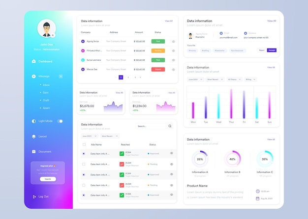 Infographic dashboard UI design with graphs charts and diagrams Web interface template design