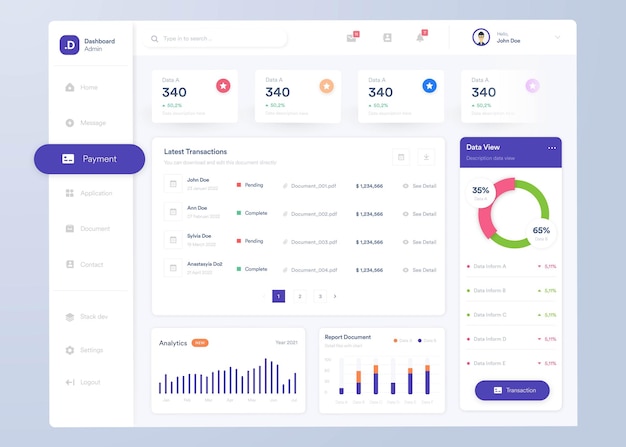 infographic dashboard ui design with graphs charts and diagrams web interface template ui ux