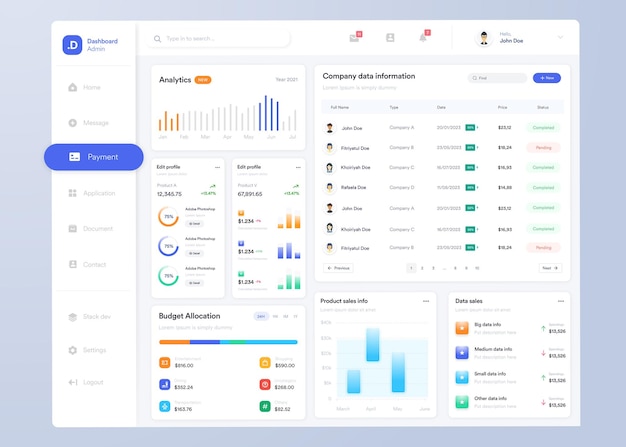 infographic dashboard ui design with graphs charts and diagrams web interface template