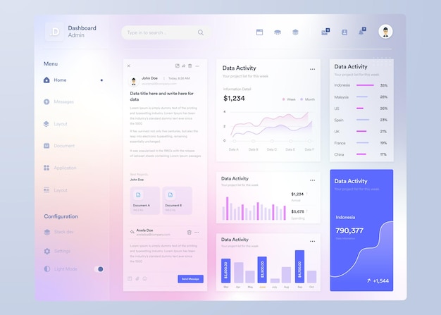 infographic dashboard ui ux design with graphs charts and diagrams web interface template for bus