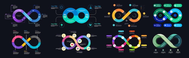 Infographic template in the form of the infinity sign Infinity endless concept vector icon set Vector illustration