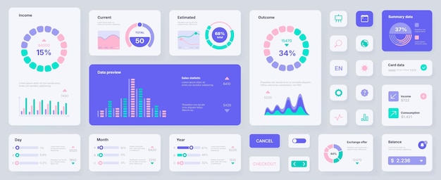 infographic ui cards dashboard app ux web application card layout with user account statistic graphs and charts balance payment information vector interface mockup set