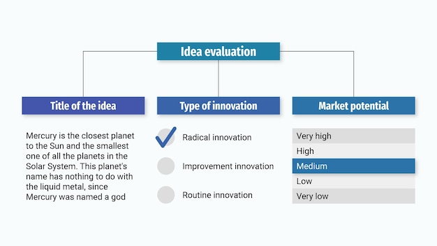 Innovation amp Transformation Business Infographics