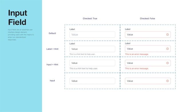input field
