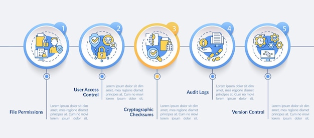 integrity circle infographic template sensitive data security data visualization with 5 steps process timeline info chart workflow layout with line icons latobold regular fonts used
