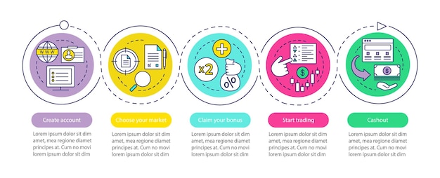 Internet trading vector infographic template Online business presentation design elements Investment Data visualization with steps and options Process timeline chart Workflow layout with icons