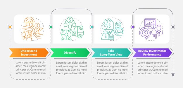 Investing rules rectangle infographic template