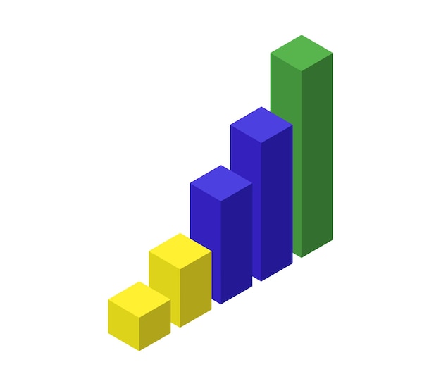 Isometric bar chart