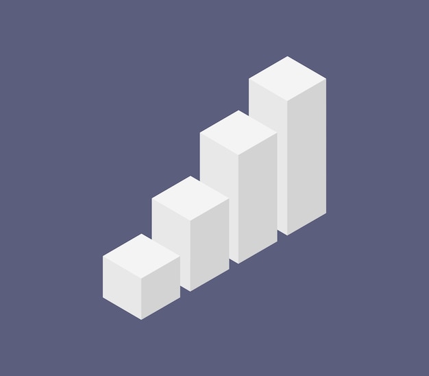 Isometric bar chart
